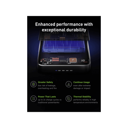 Energea MagPac Pro 35s With MagSafe Compatible Semi Solid State Power Bank With Built-in Cable and Stand 10000mAh - Gunmetal / Black