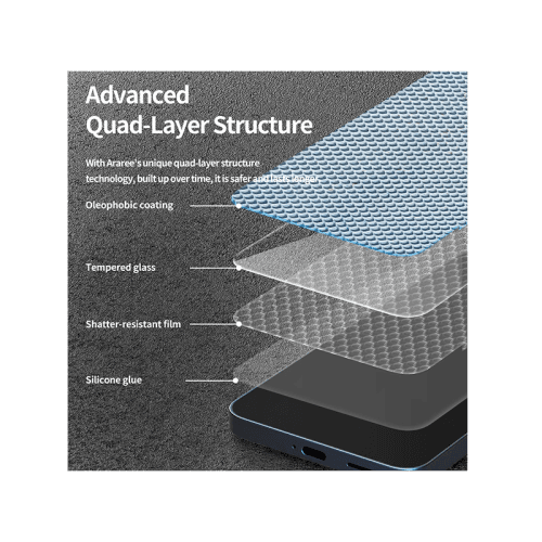 Araree iCore Clear Screen Protector for Galaxy S25 Ultra