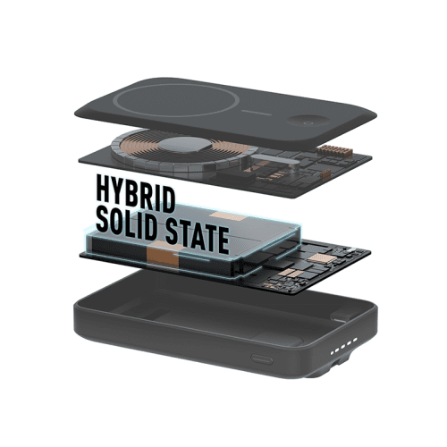 Energea MagPac Pro 35s With MagSafe Compatible Semi Solid State Power Bank With Built-in Cable and Stand 10000mAh - Gunmetal / Black