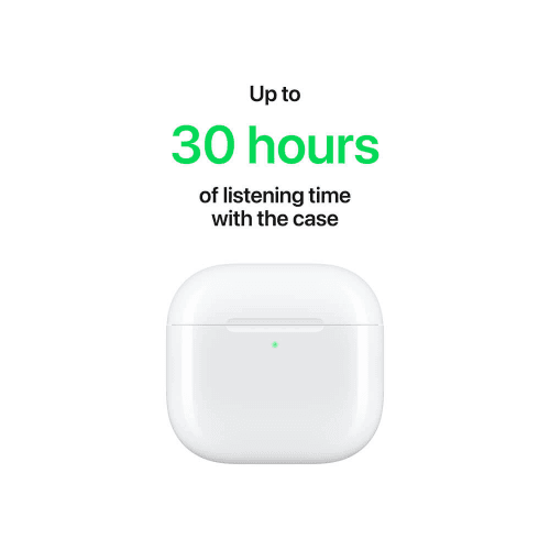 Apple AirPods Gen 4 With Active Noise Cancellation with USB-C and Magsafe Charging