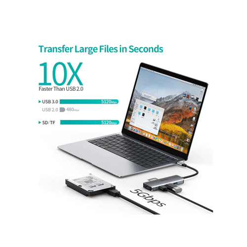 Choetech 7 in 1 USB-C Hub - Silver