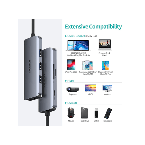 Choetech 7 in 1 USB-C Hub - Silver