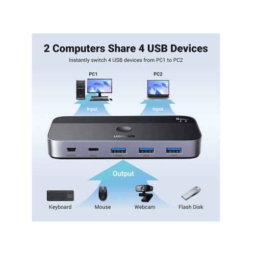 Ugreen USB 3.0 Sharing Switch 2 In 4 Out - Black