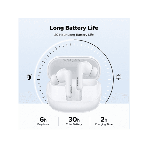 Ugreen Echo Buds Magic With Active Noise Cancellation and Smart Touch Screen - White
