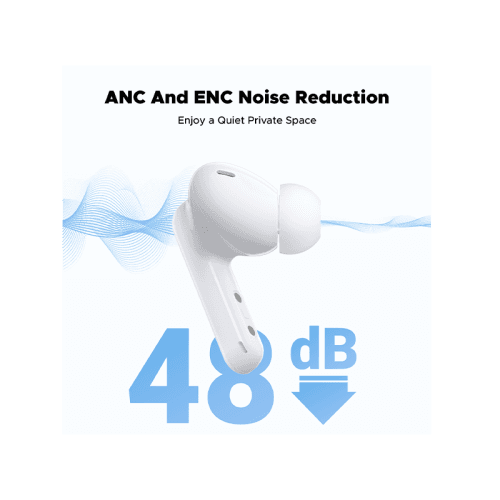 Ugreen Echo Buds Magic With Active Noise Cancellation and Smart Touch Screen - White