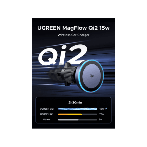 Ugreen 15W Car Wireless Charger - Grey