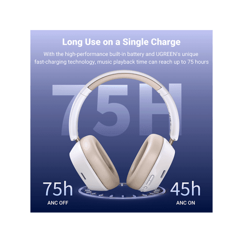 Ugreen Hi Tune Max 5c Hybrid Active Noise Cancellation Headphone - White