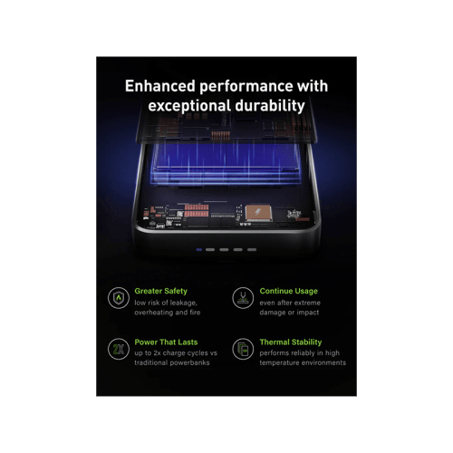Energea MagPac Pro 35s With MagSafe Compatible Semi Solid State Power Bank With Built-in Cable and Stand 10000mAh - Gunmetal / Black