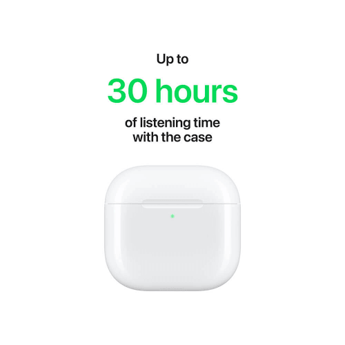 Apple AirPods Gen 4 With Active Noise Cancellation with USB-C and Magsafe Charging