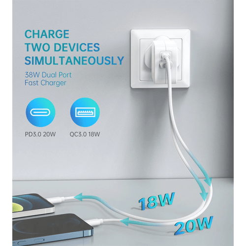 Choetech Dual USB-C + USB-A 38W Charger - White