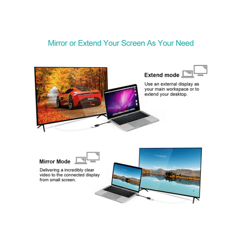 Choetech  USB-C to HDMI Adapter 4K@60Hz - Black