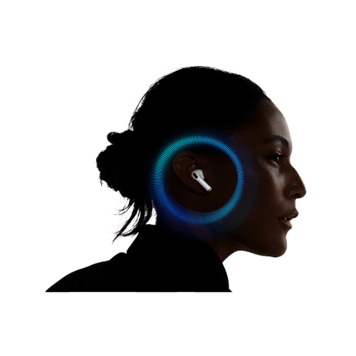 Apple Airpods Pro 3rd Gen With USB-C