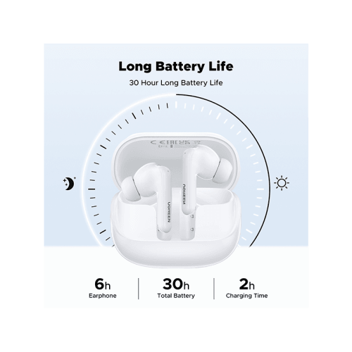 Ugreen Echo Buds Magic With Active Noise Cancellation and Smart Touch Screen - White