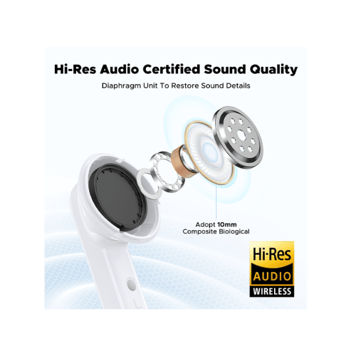 Ugreen Echo Buds Magic With Active Noise Cancellation and Smart Touch Screen - White