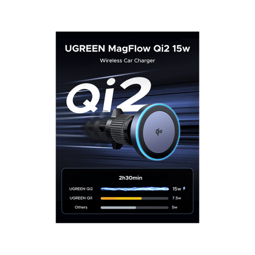 Ugreen 15W Car Wireless Charger - Grey