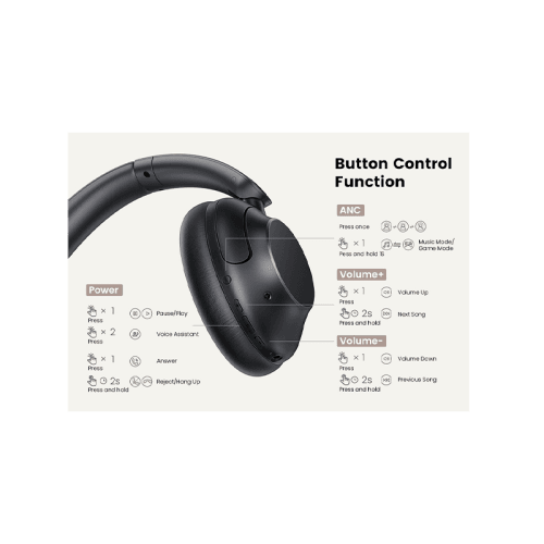 Ugreen Hi Tune Max5 Hybrid Active Noise Cancellation Headphone - Black
