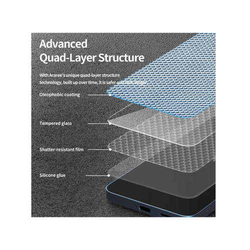 Araree iCore Clear Screen Protector for Galaxy S25 Ultra