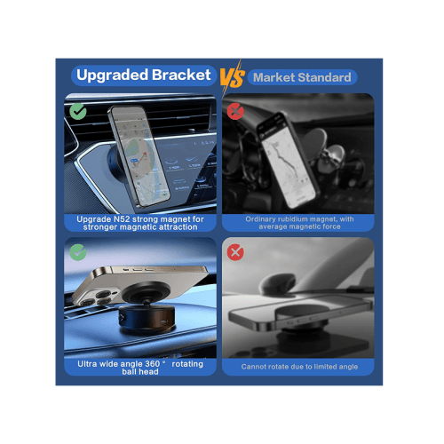 Sky 360 Rotating Vacuum Suction Magnetic Phone Holder Without Gravity - Black
